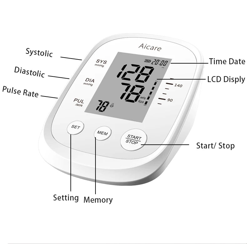 Blood Pressure Monitor