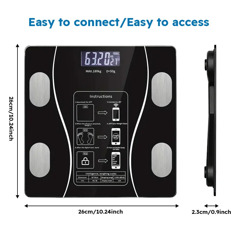 Smart Body Scale